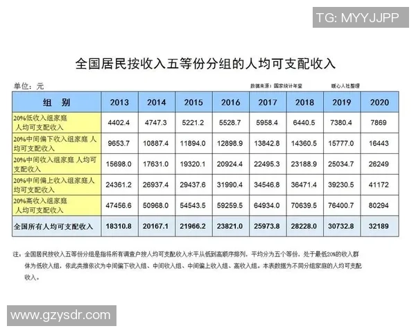 足球明星的收入揭秘:工资之外的财富与代言收入分析